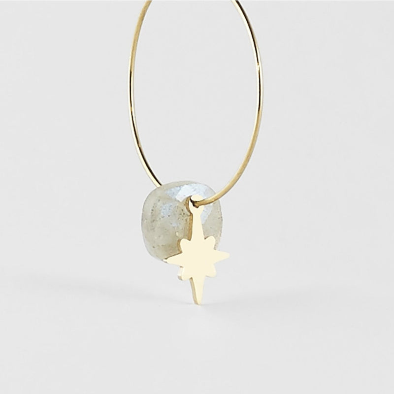 Manuréva Earrings